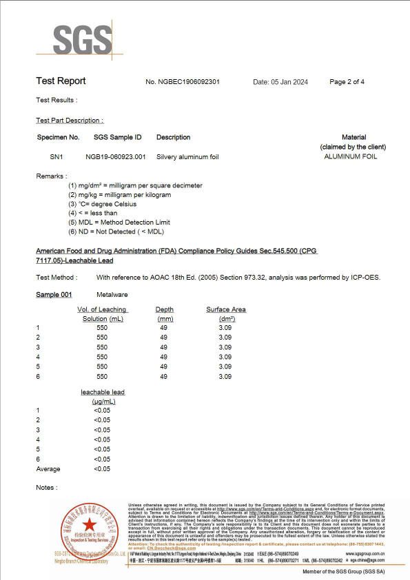 SGS Testing